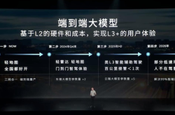 中国高阶智驾的L3时刻：小鹏汽车领跑，2025年有望实现